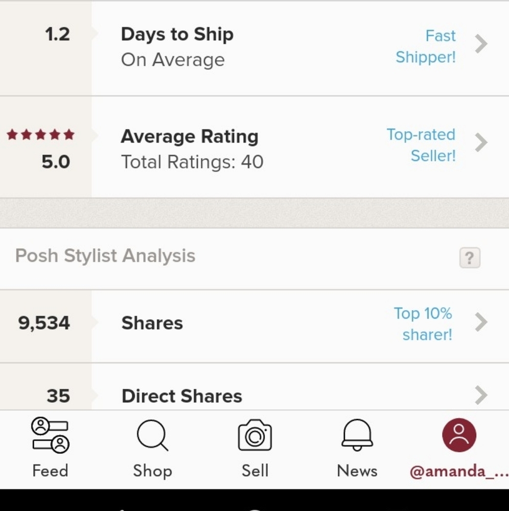 Fast shipping and five star rating!